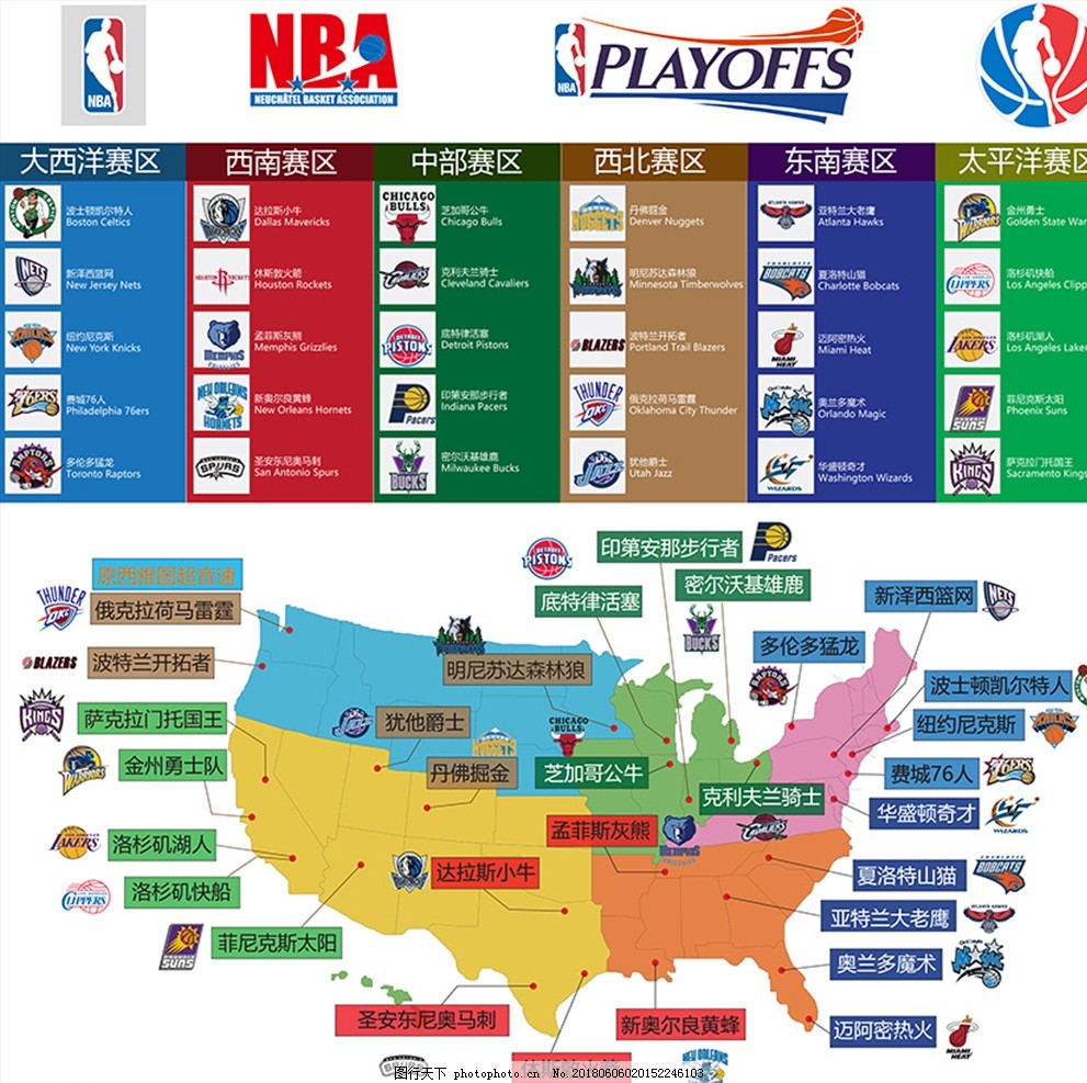 球牵引掩护 球牵引掩护